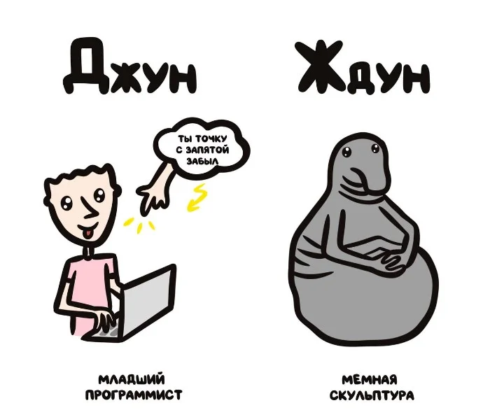 Слова, которые часто путают: в чём разница #36