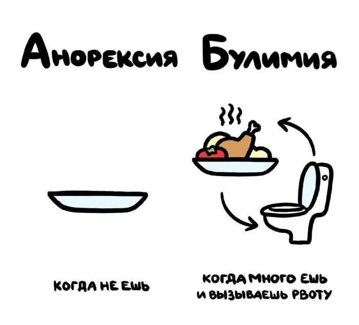 Слова, которые часто путают: в чём разница #39