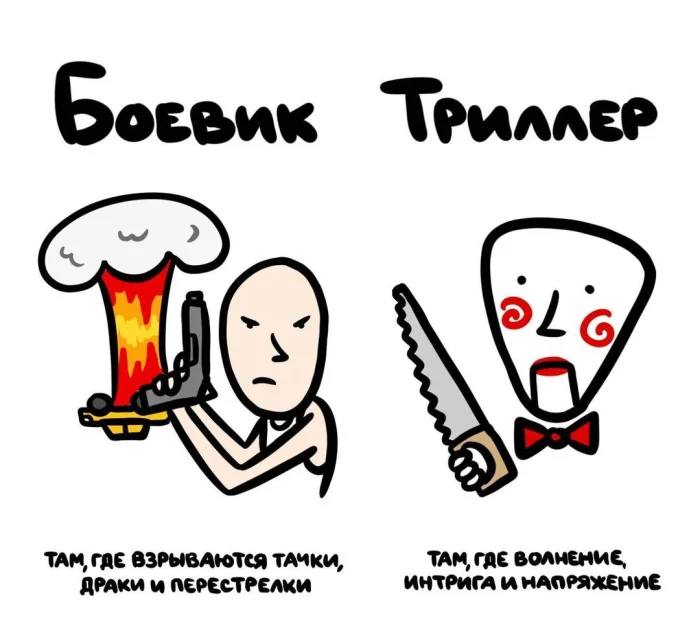 Слова, которые часто путают: в чём разница #41