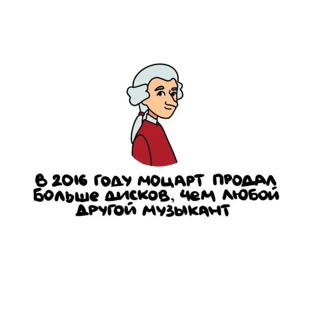 Факты, которые легко пропустить