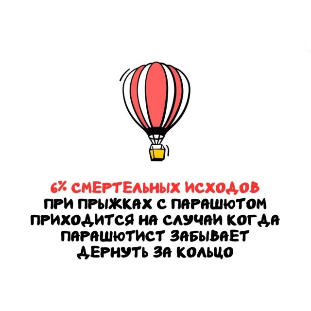 Интересные факты для любых случаев жизни