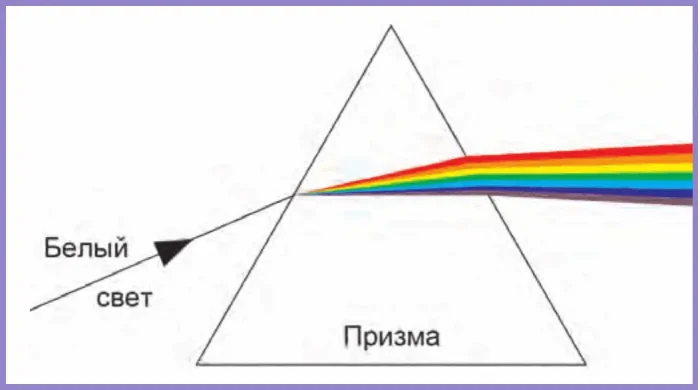 Зелёная вспышка на горизонте: редкое явление, которое моряки считали легендой