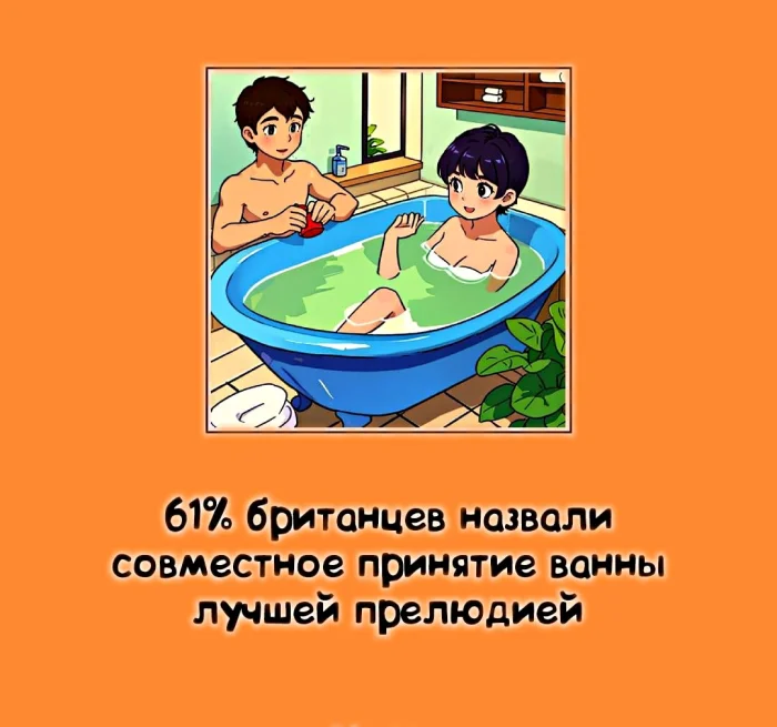Сексуальная правда: 15 фактов, которым не научат в школе #332