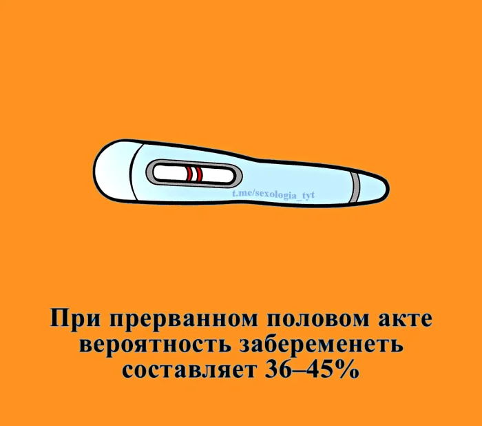 Сексуальная правда: 15 фактов, которым не научат в школе #351