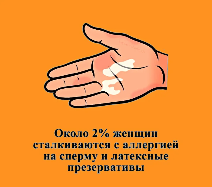 Сексуальная правда: 15 фактов, которым не научат в школе #354
