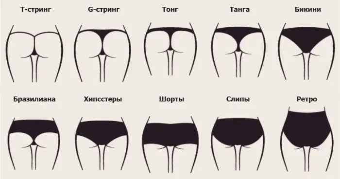 Инфографики, которые изменят взгляд на обычные вещи
