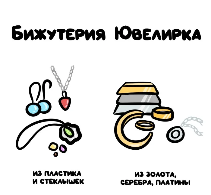 Слова, которые часто путают: в чём разница #45