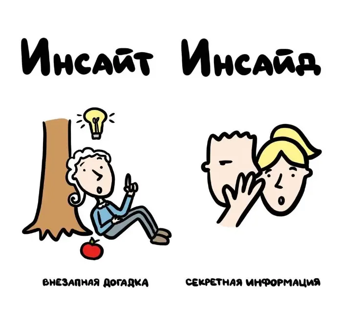 Слова, которые часто путают: в чём разница #60