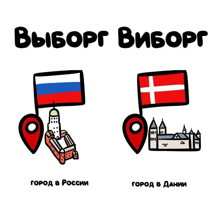 Слова, которые часто путают: в чём разница #67