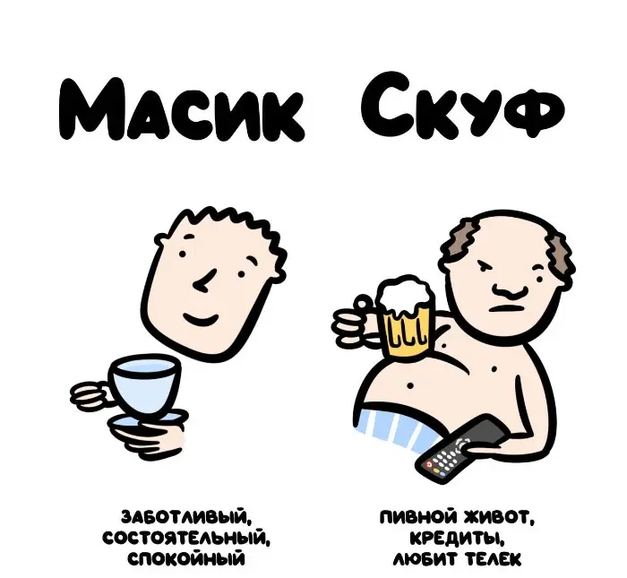 Слова, которые часто путают: в чём разница #71