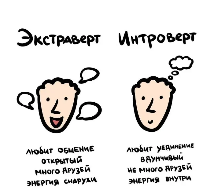 Слова, которые часто путают: в чём разница #72