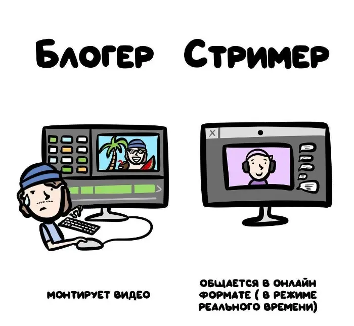 Слова, которые часто путают: в чём разница #73