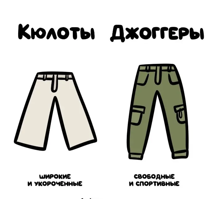 Слова, которые часто путают: в чём разница #75