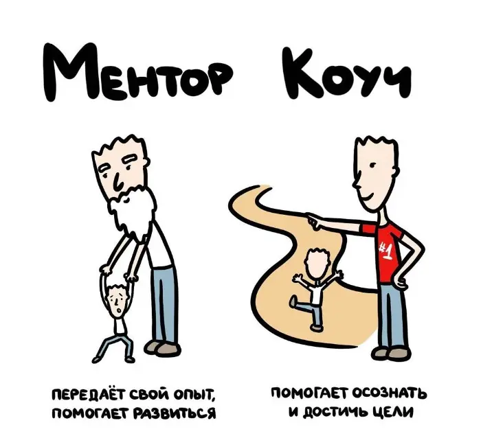 Слова, которые часто путают: в чём разница #79