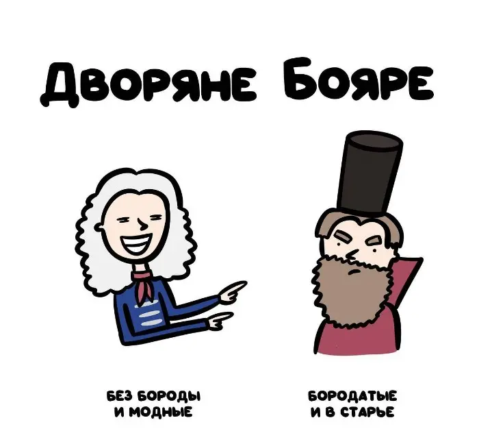 Слова, которые часто путают: в чём разница #81