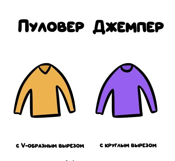 Слова, которые часто путают: в чём разница #88