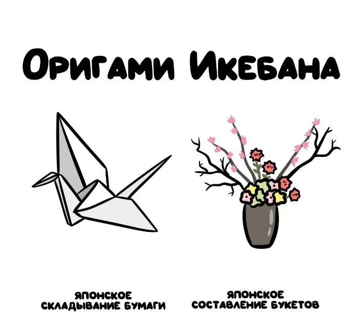 Слова, которые часто путают: в чём разница #90