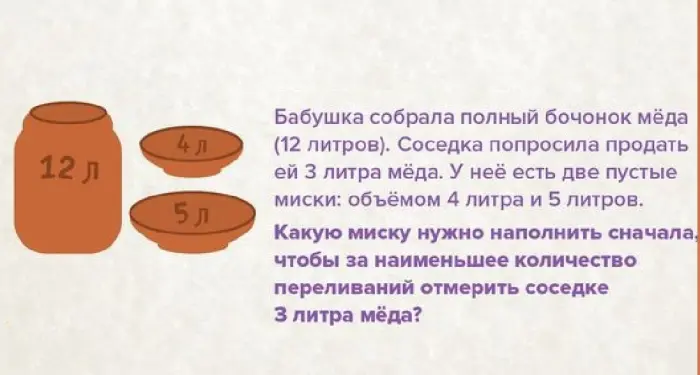 Задачка дня (23 июня 2026)