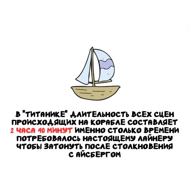 Факты, которые расширят ваш кругозор