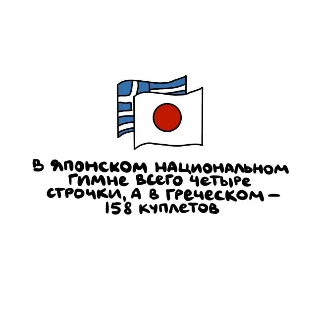 А ты знал об этом?