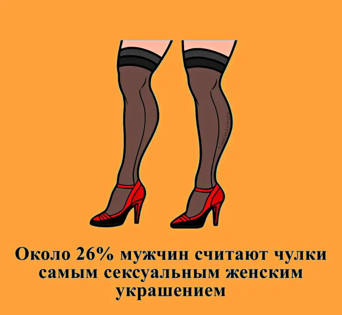 Сексуальная правда: 15 фактов, которым не научат в школе #401