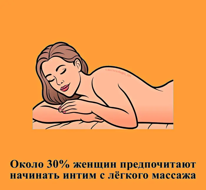 Сексуальная правда: 15 фактов, которым не научат в школе #406