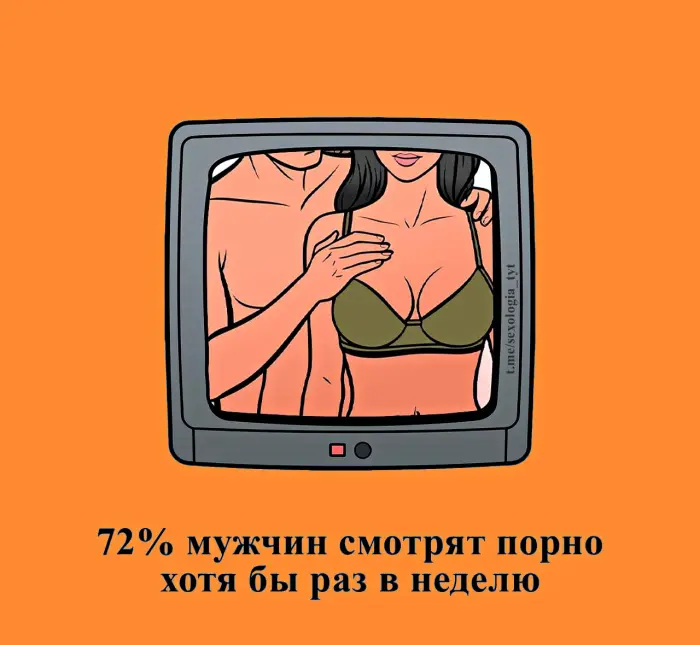 Сексуальная правда: 15 фактов, которым не научат в школе #409