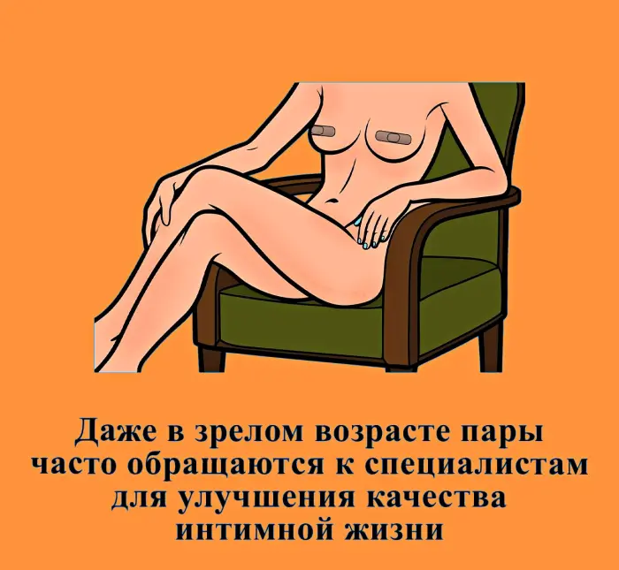 Сексуальная правда: 15 фактов, которым не научат в школе #418
