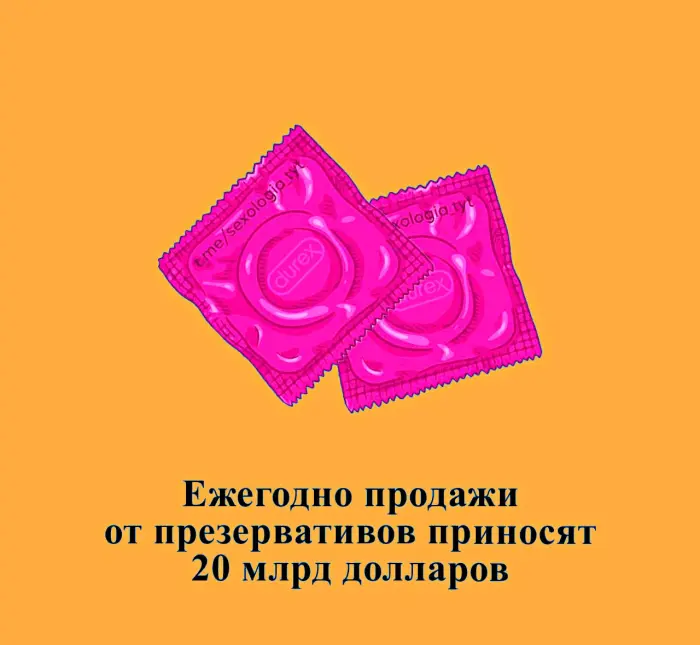 Сексуальная правда: 15 фактов, которым не научат в школе #421