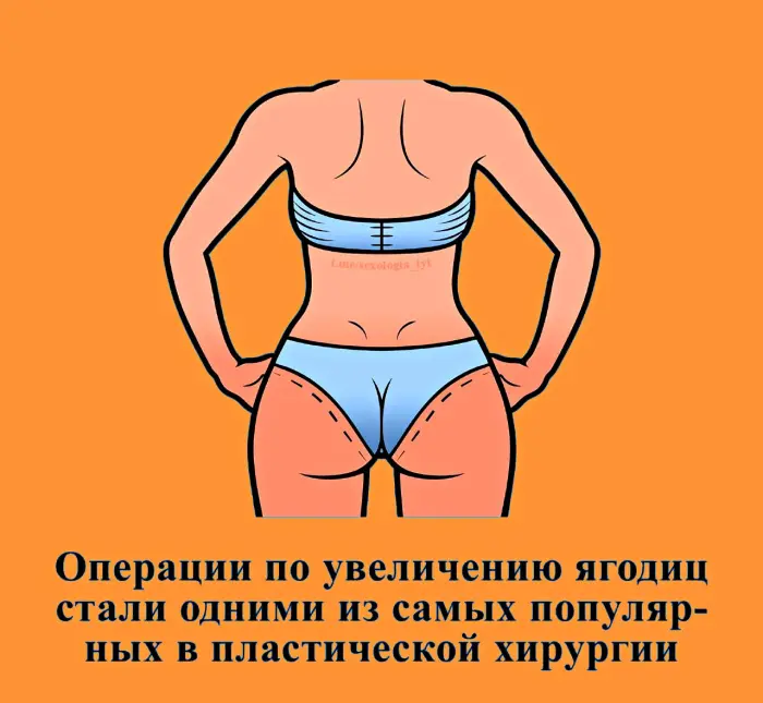 Сексуальная правда: 15 фактов, которым не научат в школе #424