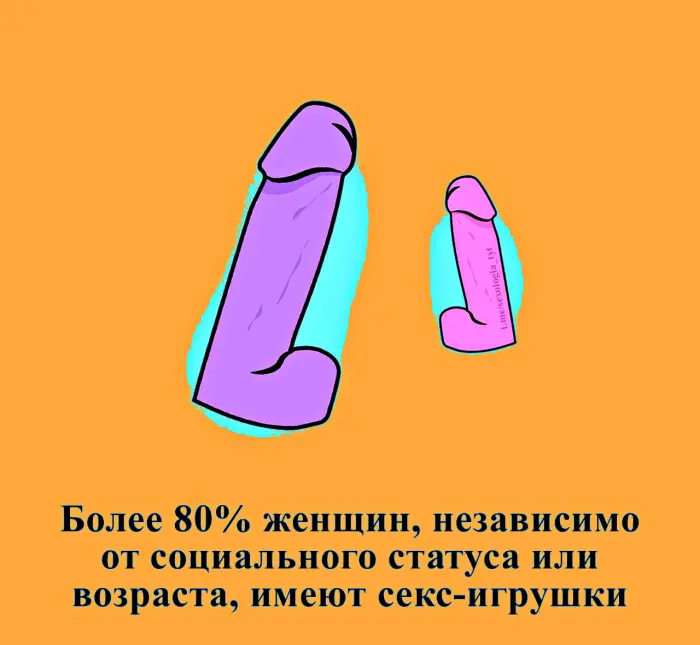 Сексуальная правда: 15 фактов, которым не научат в школе #429