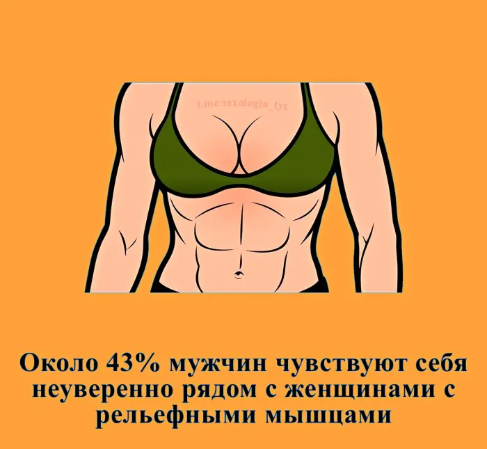 Сексуальная правда: 15 фактов, которым не научат в школе #433