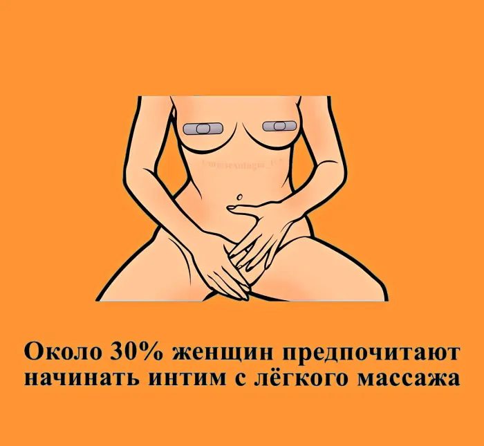 Сексуальная правда: 15 фактов, которым не научат в школе #442