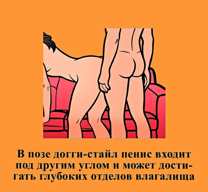 Сексуальная правда: 15 фактов, которым не научат в школе #444
