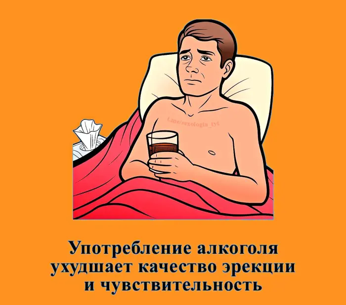 Сексуальная правда: 15 фактов, которым не научат в школе #446