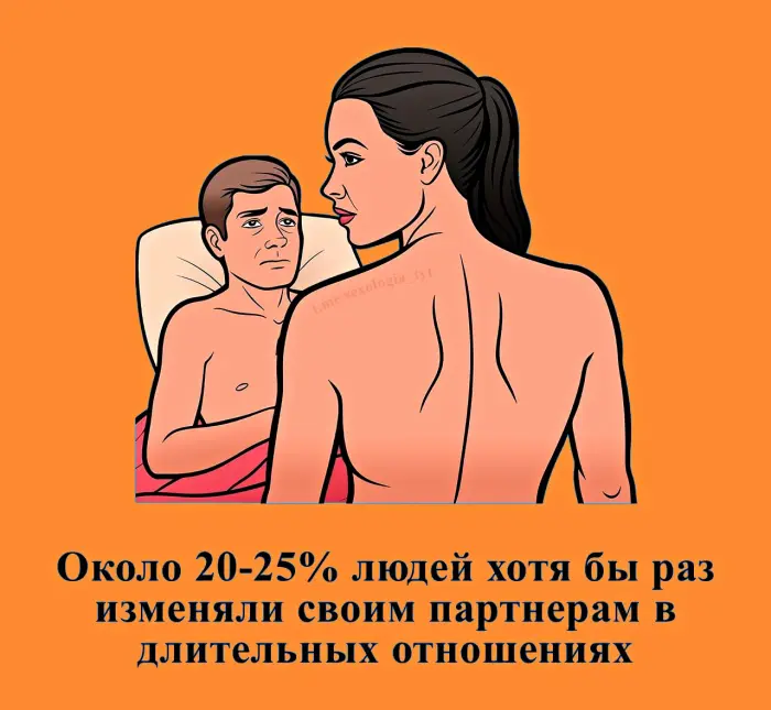 Сексуальная правда: 15 фактов, которым не научат в школе #449