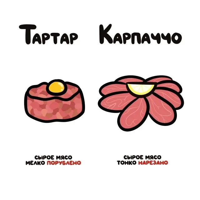 Знаете ли вы, что...