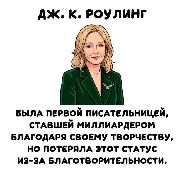 Интересные факты об известных личностях — тайны звезд, неожиданные истории | #231