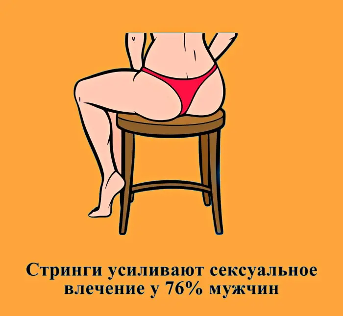 Сексуальная правда: 15 фактов, которым не научат в школе #457