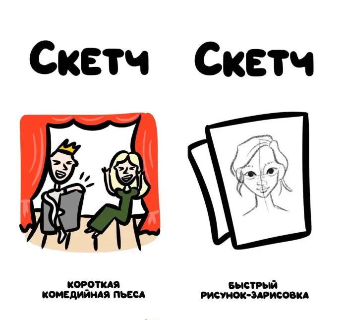 Слова, которые часто путают: в чём разница #104