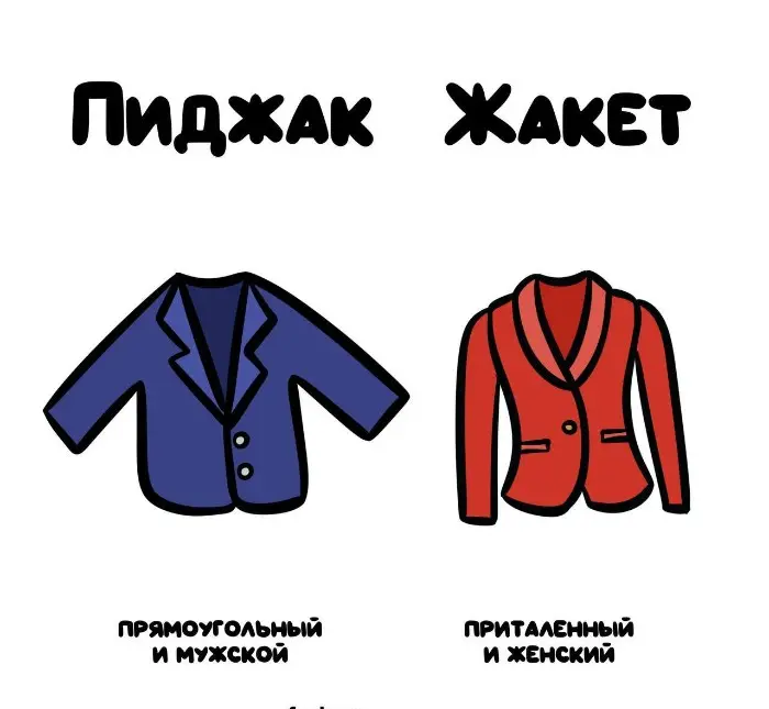Слова, которые часто путают: в чём разница #93