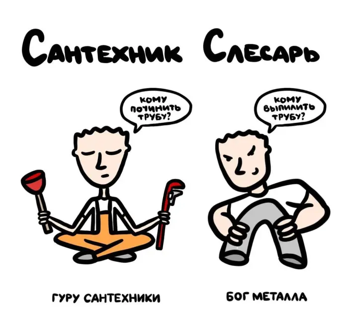 Слова, которые часто путают: в чём разница #94