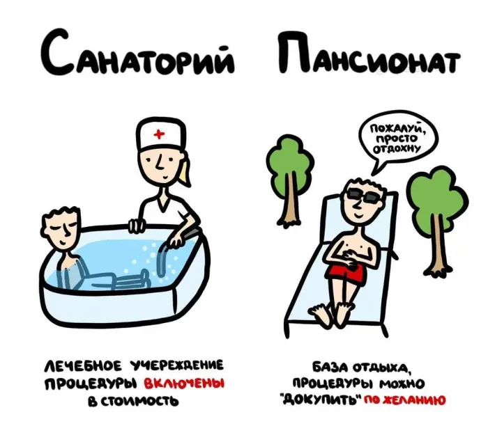 Слова, которые часто путают: в чём разница #94