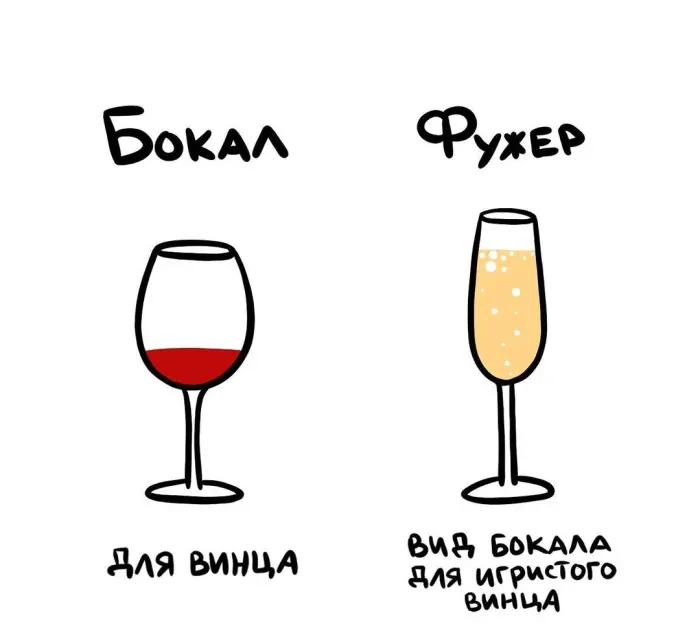 Слова, которые часто путают: в чём разница #95