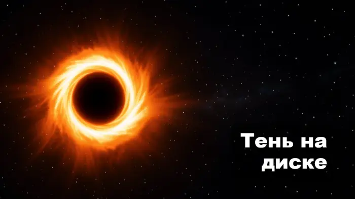 Что на самом деле видно на снимках чёрной дыры